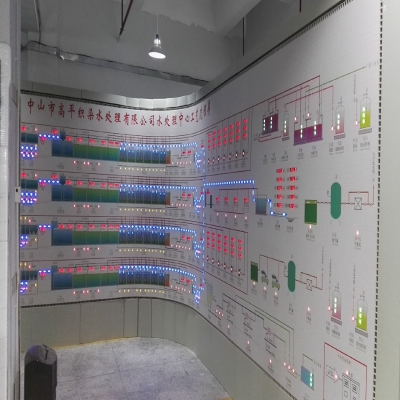 中山污水厂马赛克模拟屏