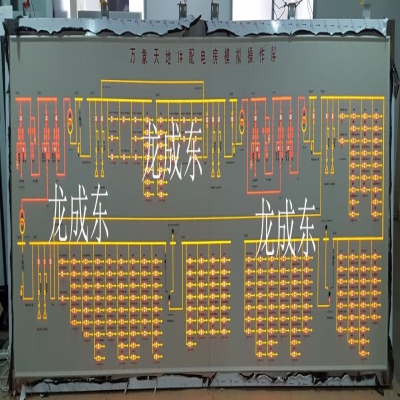 配电室模拟屏
